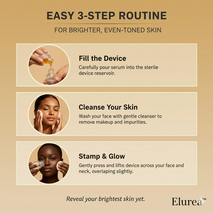 Elurea Micro Infusion Bundle™